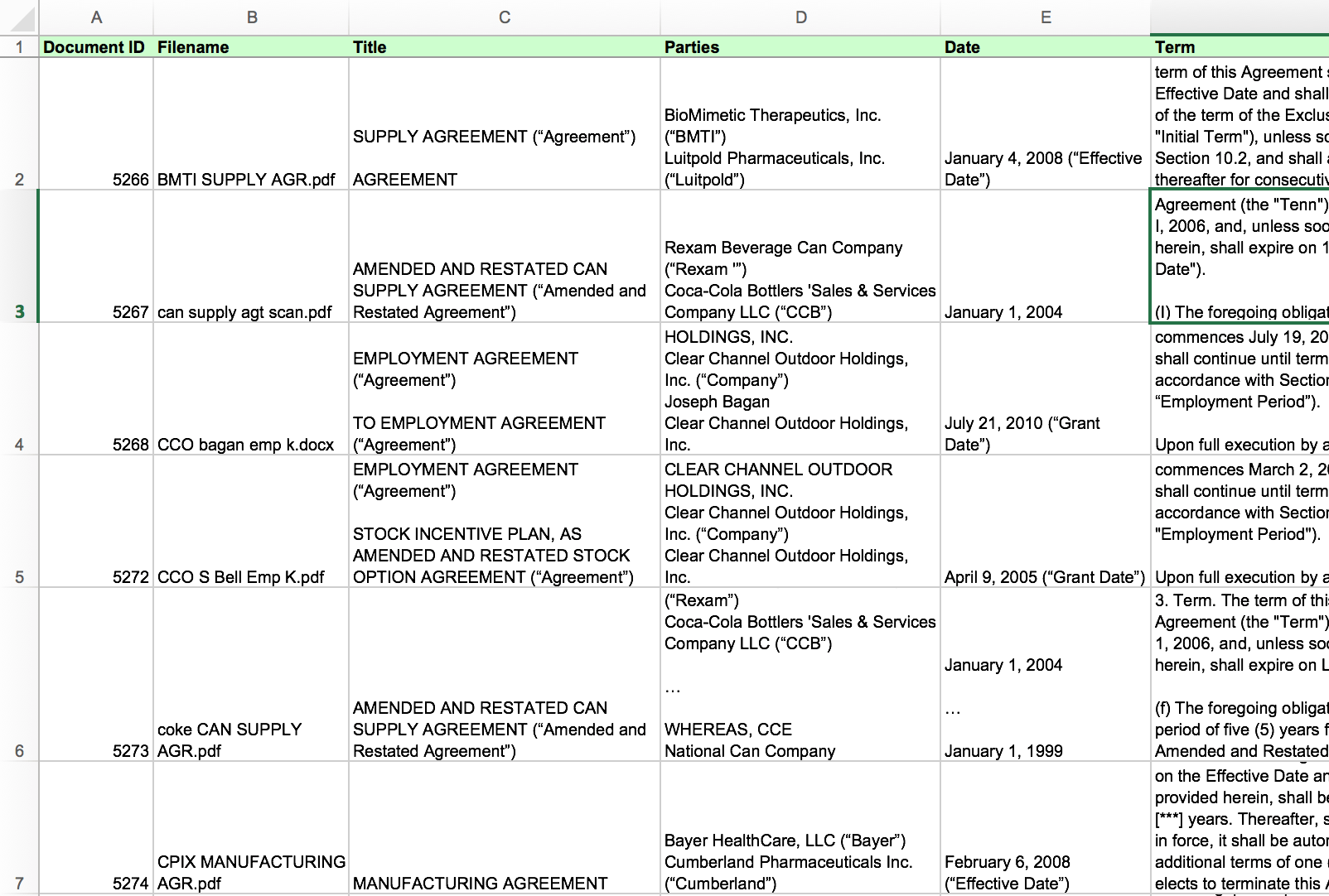 Export provision text in excel